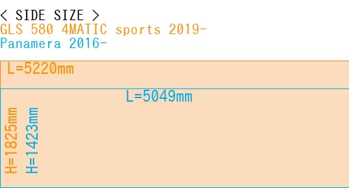 #GLS 580 4MATIC sports 2019- + Panamera 2016-